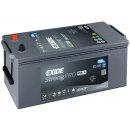 StrongPRO EFB+