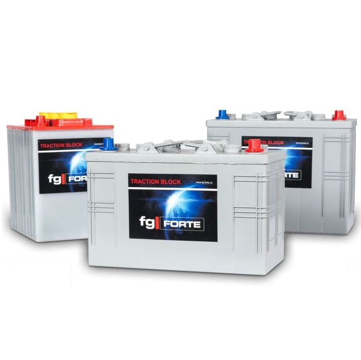 FG-forte