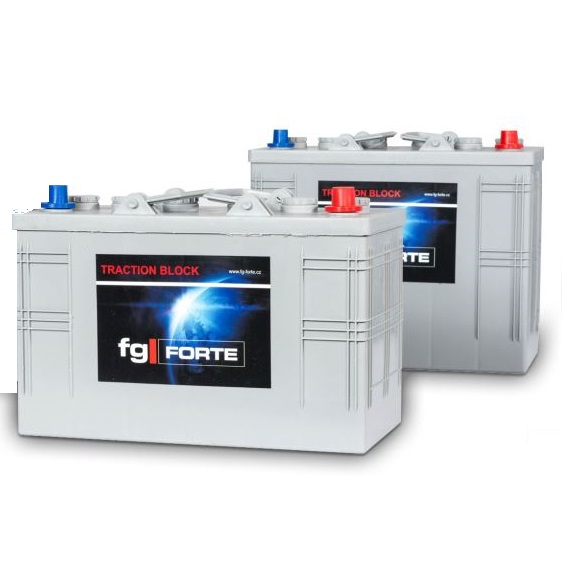 Trakcion Bloc GEL