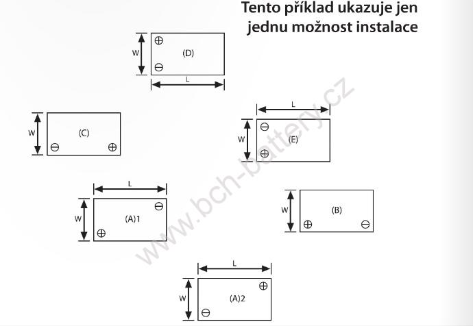 Stand by Bull Bloc VLIES SBV 12-120, 120Ah, 12V