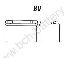 Motobaterie Banner Bike Bull AGM YTX14-BS, 12Ah, 12V
