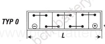Stand by Bull Bloc FAV 12-75, 75Ah, 12V