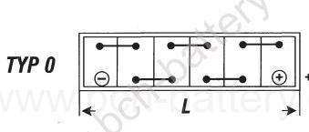 Varta Blue Dynamic EFB JIS start-stop 65Ah/12V 650A (565 501 065)