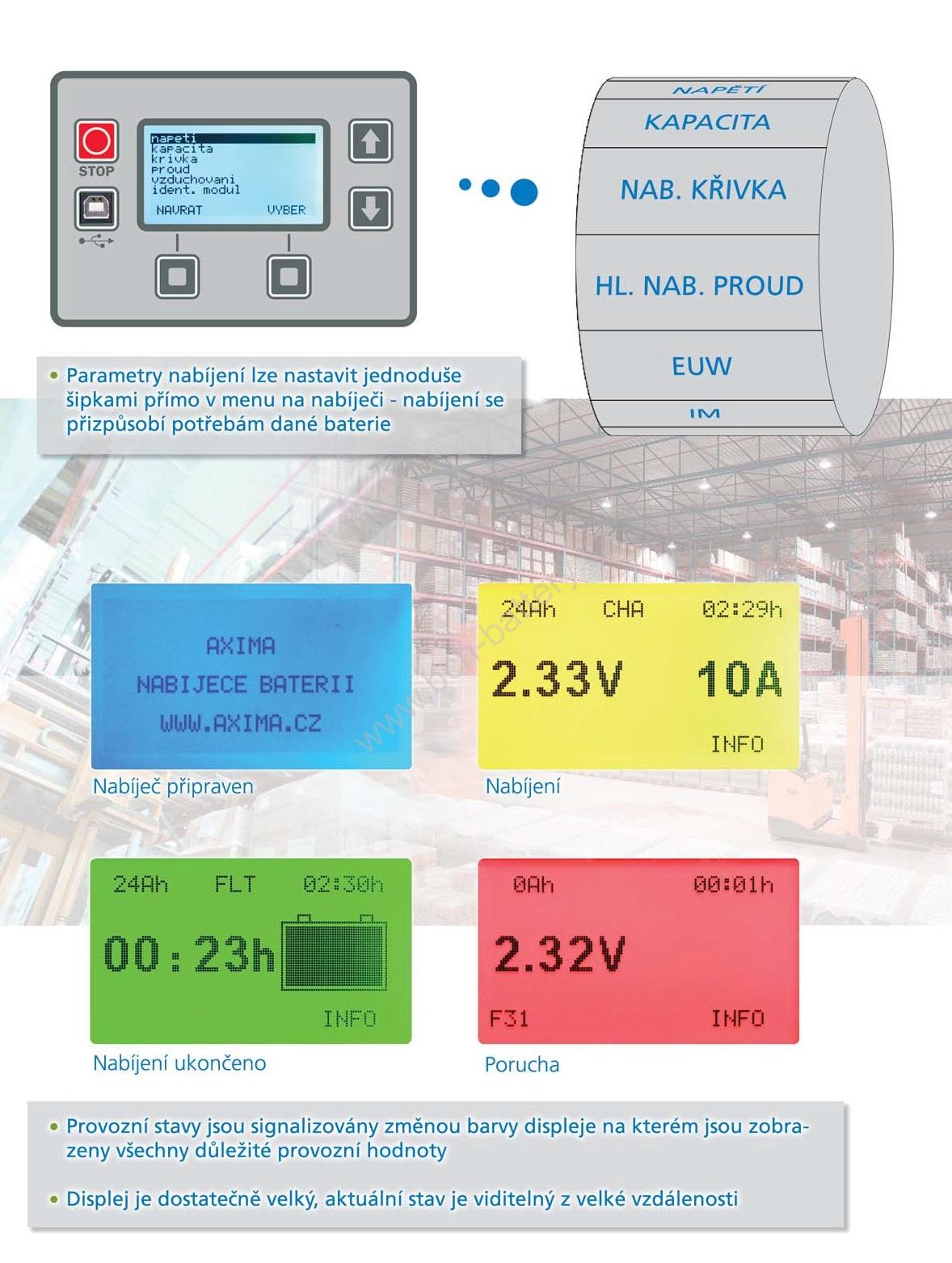 Nabíječ Trakčních baterií AXIMA - Flexis 48E50, 48V DC/50A