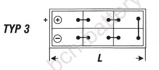 EXIDE - EXPERT HVR  145Ah/12V 760A (EE1403)