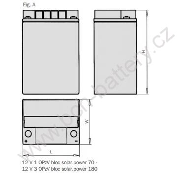 Hoppecke 2 OPzV BLOC Solar.power 120 - 12V / 130Ah (C100) GEL