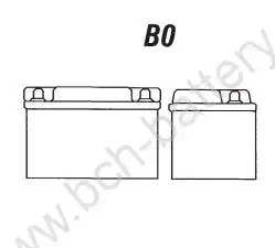 Trakční baterie Banner Bloc 3 PzF 205 270Ah 6V 242 x 190 x 275 mm