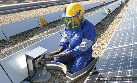 Revize elektro malé solární elektrárny do 4kW