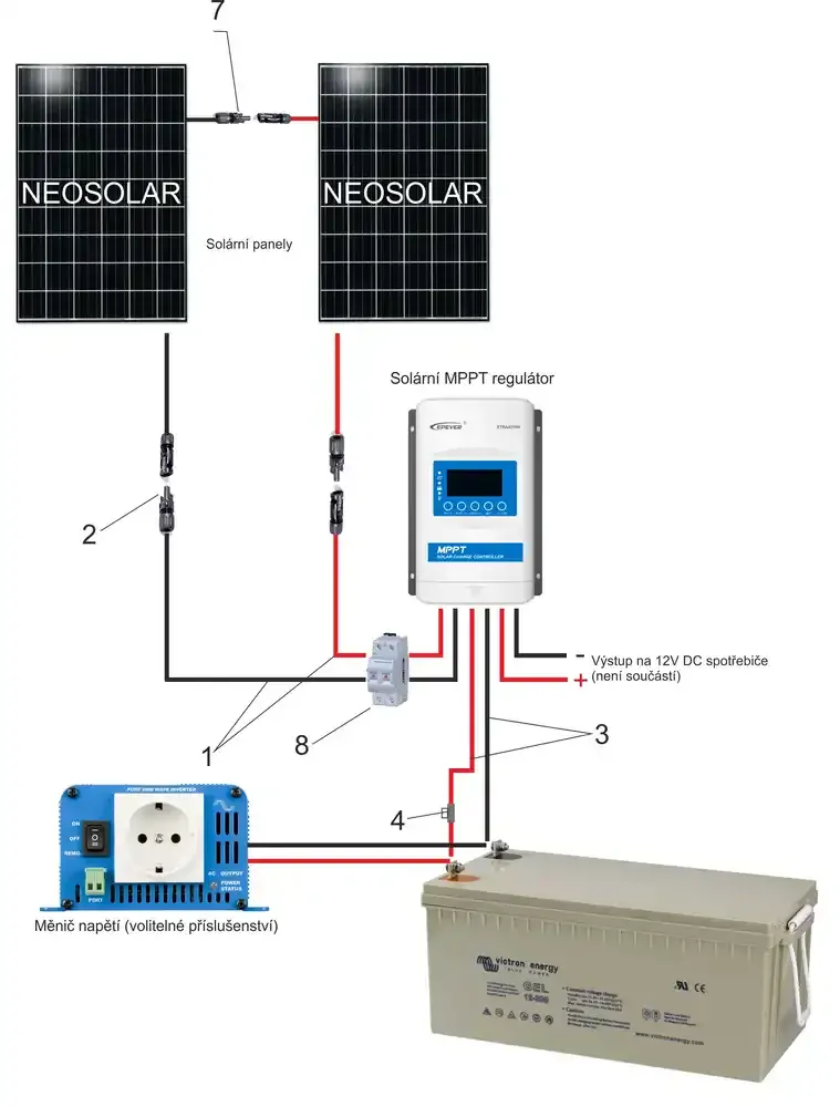Ostrovní solární set Sunset 230V 50Hz 750Wp, 875 kWh/rok, akumulátor GEL 2640Wh, WiFi monitoring