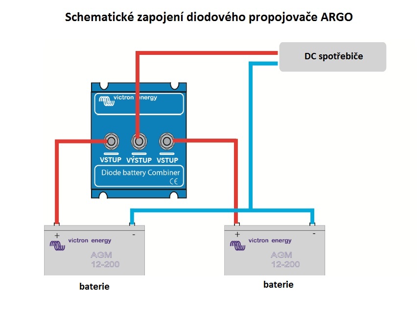 Diodový propojovač akumuátorů Victron Energy ARGO BCD 402