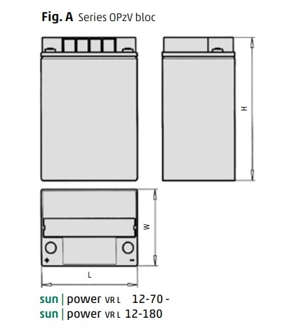 Solární baterie Hoppecke Sun Power VRL 12-180, 12V / 200Ah C100