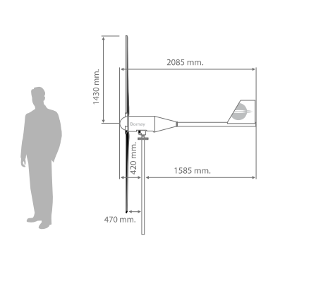Větrná elektrárna BORNAY Wind 13+ 1kW