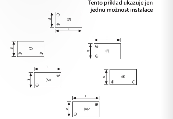 Stand by Bull Bloc VLIES SBV 12-55, 55Ah, 12V