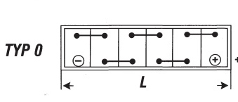 Autobaterie Banner Starting Bull 580 14, 80Ah, 12V ( 58014 ), technologie Ca/Ca