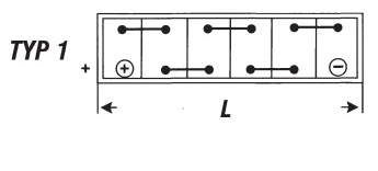 Autobaterie Banner Starting Bull 45Ah, 12V  300A  (545 79)