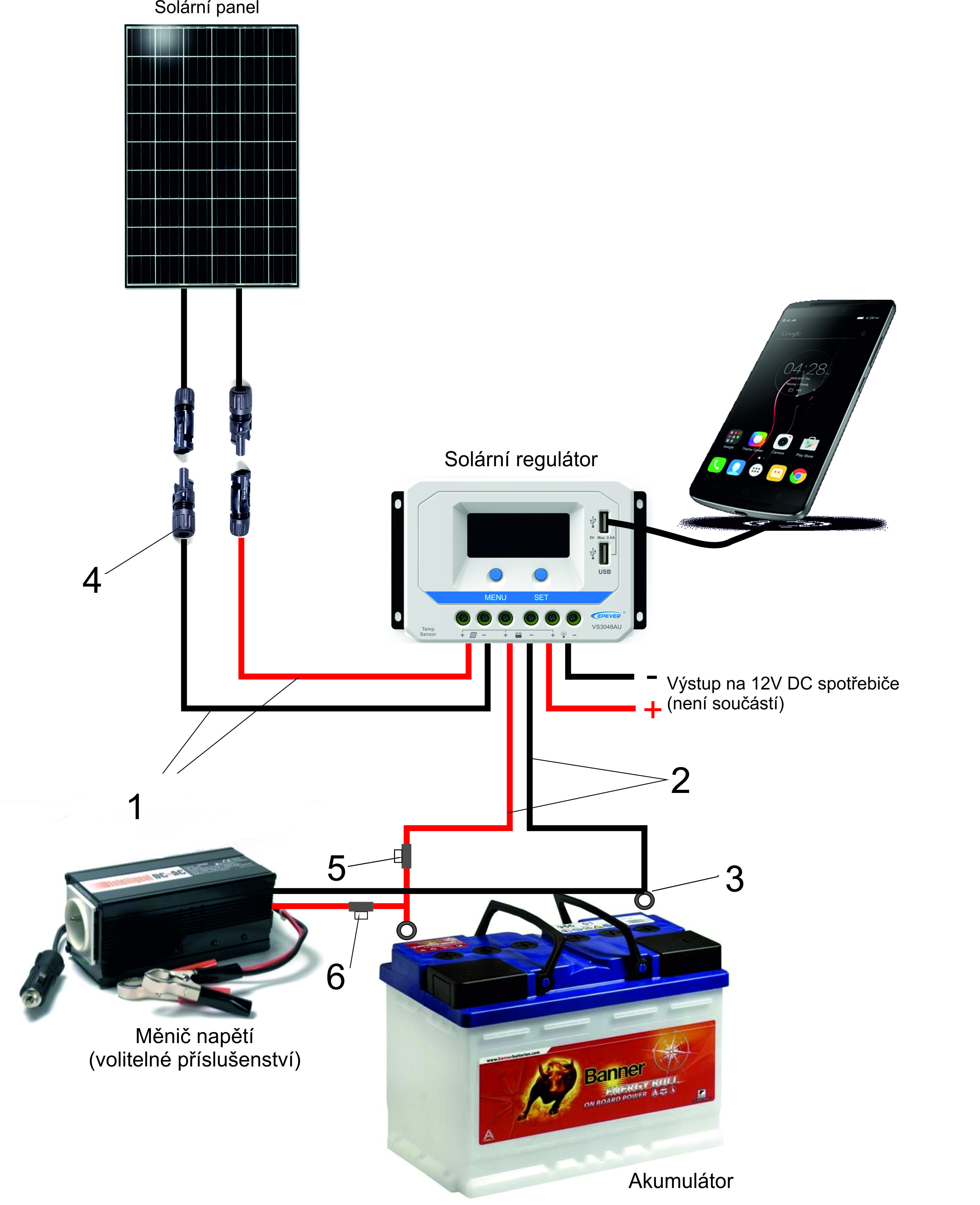 PWM solární regulátor EPever VS1024AU 12/24V série VS, 12V/150Wp nebo 24V/300W, 10A 