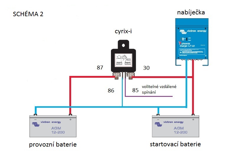 Propojovač baterií Victron Energy Cyrix-ct 12-24V 120A KIT