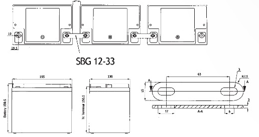 Stand by Bull Bloc GEL SBG 12-18, 18Ah, 12V