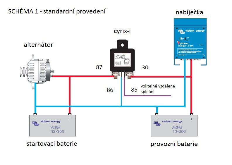 Propojovač baterií Victron Energy Cyrix-ct 12-24V 120A KIT